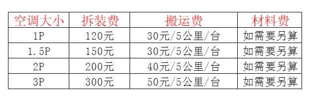 平顶山空调移机及费用电话在哪里找